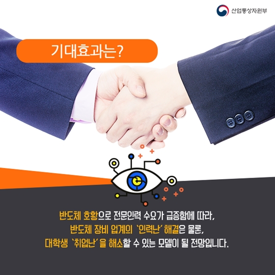 인력난과 취업난을 동시에 해결한다