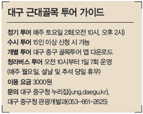 대구 근대골목 투어 가이드