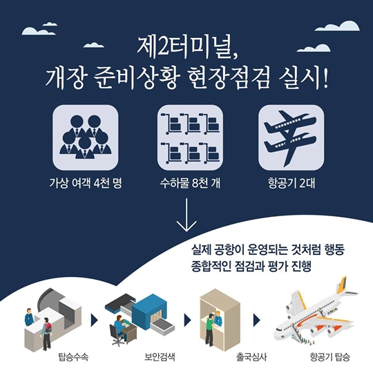 인천공항 제2터미널