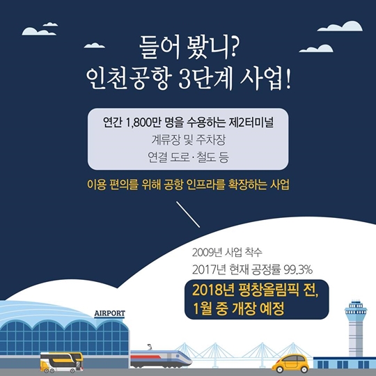 인천공항 제2터미널