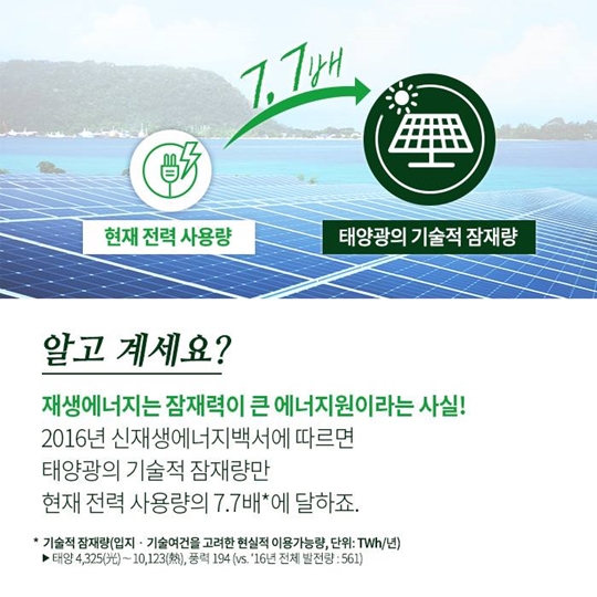 미래 에너지 전환 함께 생각해봐요