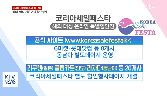 해외 유명 온라인 쇼핑몰도 참여한다.(출처=KTV)