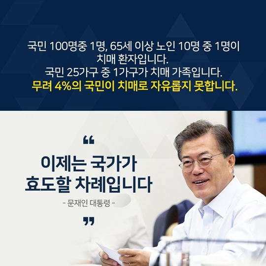 치매 국가책임제 시행