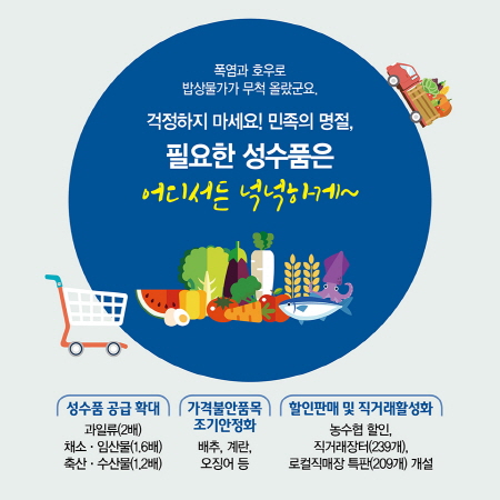사진2. 정부는 추석명절맞이 성수품 공급을 확대하고, 할인품목 및 직거래를 활성화 한다. (출처=기획재정부)
