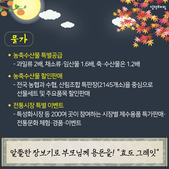 추석연휴 이것 알아두면 알뜰 그레잇