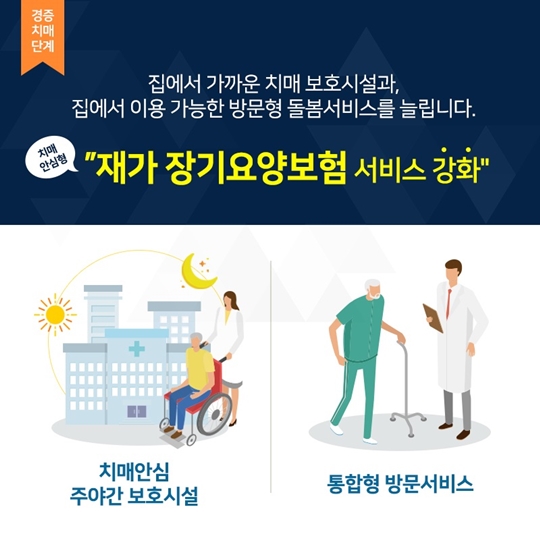 치매 국가책임제 시행