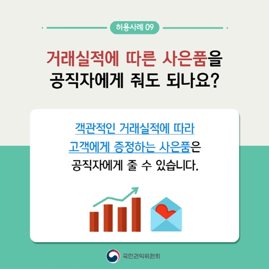 청탁금지법 일반국민편 허용