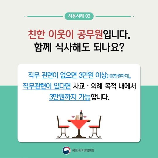 청탁금지법 일반국민편 허용