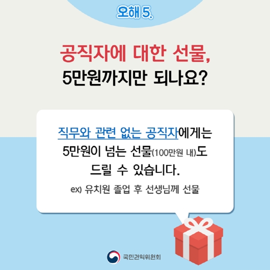 청탁금지법 일반국민편 오해