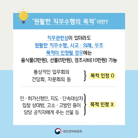 청탁금지법 일반국민편 오해