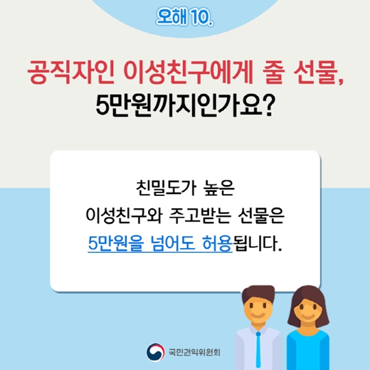 청탁금지법 일반국민편 오해