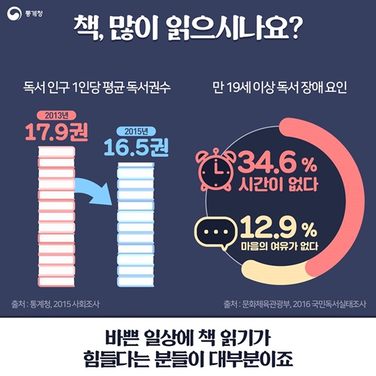 책이 아닌 취향을 판다