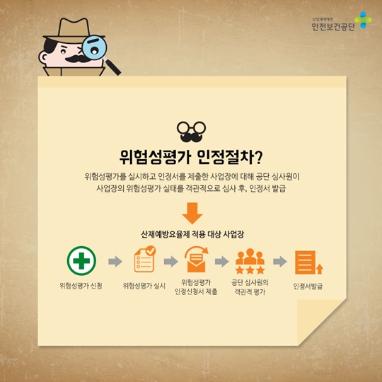 위험성평가 파헤치기