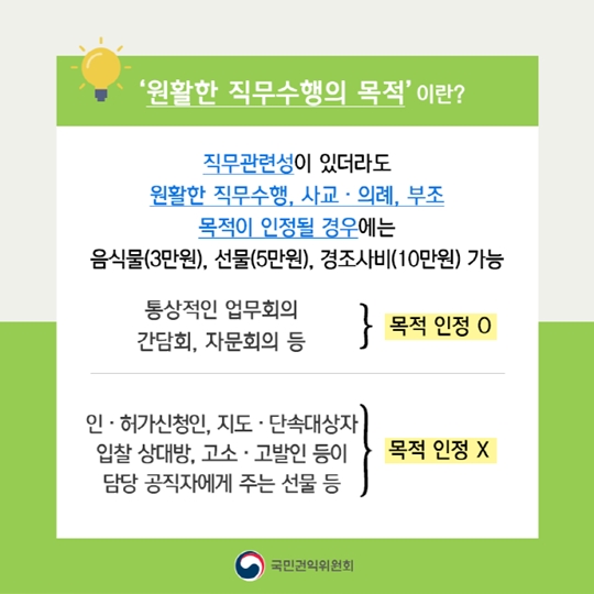 청탁금지법