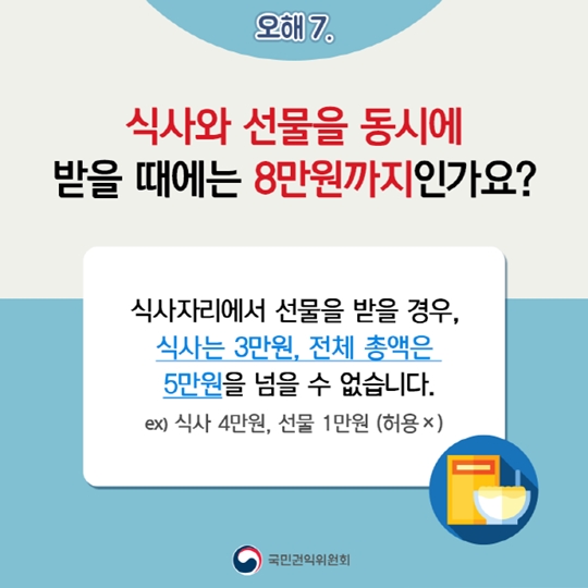 청탁금지법에 대한 오해 10가지