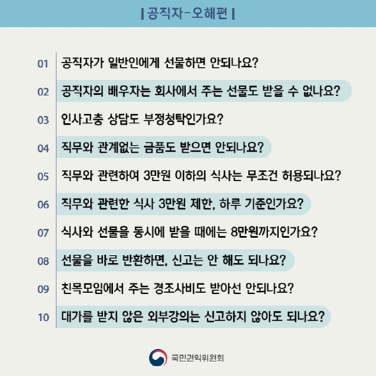 청탁금지법에 대한 오해 10가지