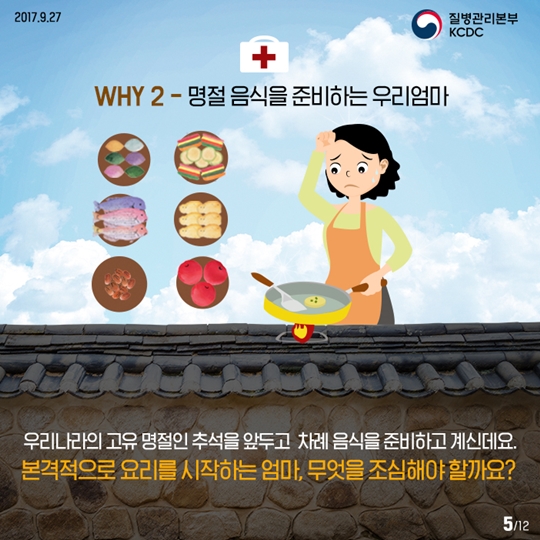 추석 명절 조심해야 할 감염병은