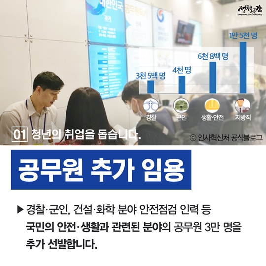 일자리 필요한 분들께 기회를 일하고 있는 분들께 지원을