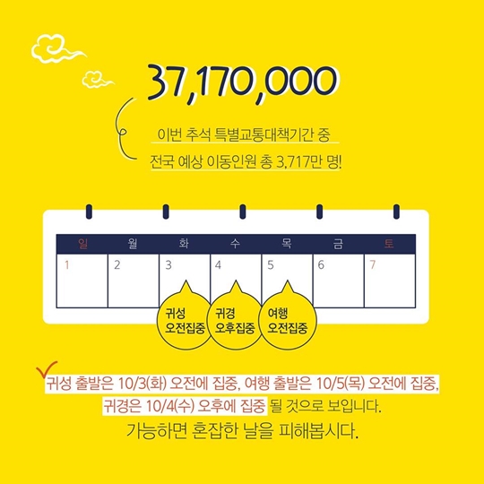 숫자로 보는 추석 특별교통대책
