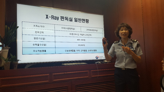관세청 세관업무 X-Ray 판독실 일반현황