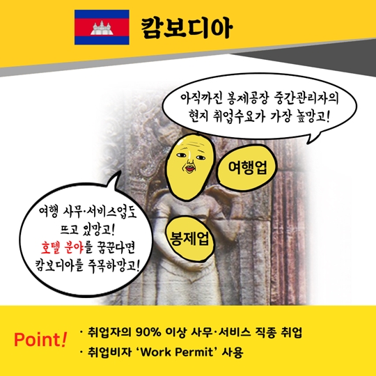 동남아 취업은 처음이지