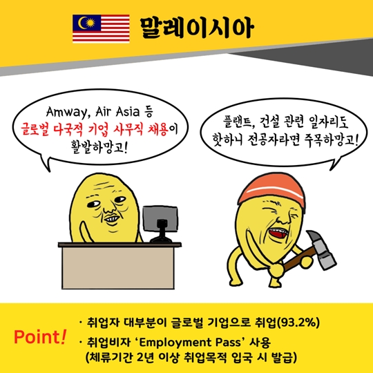 동남아 취업은 처음이지