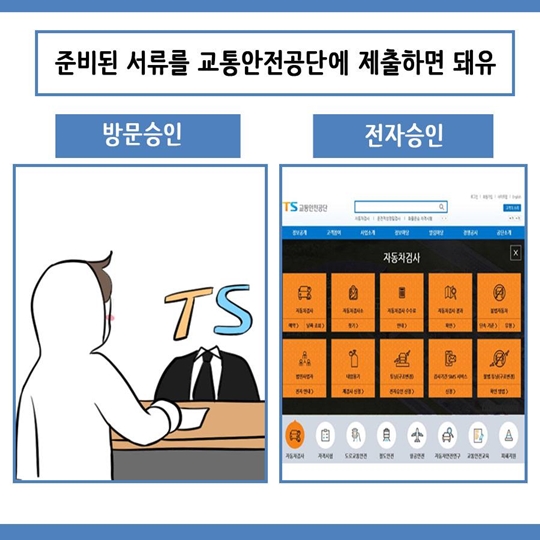 푸드트럭 창업