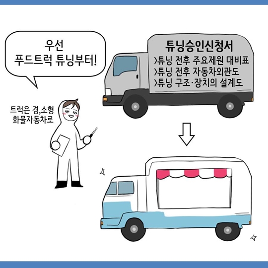 푸드트럭 창업