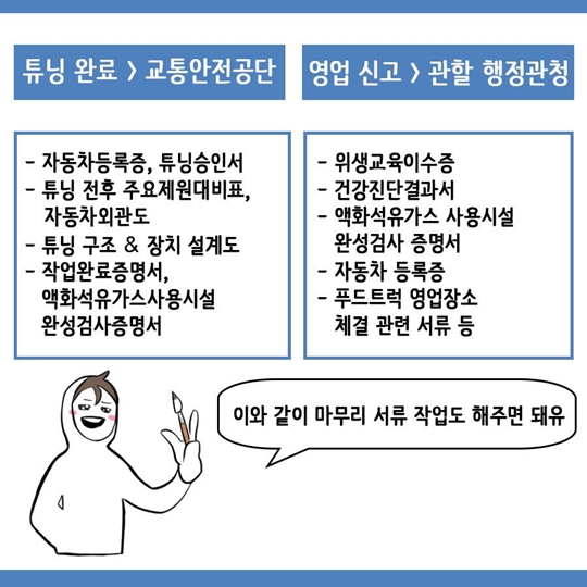 푸드트럭 창업