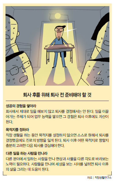 퇴사 후를 위해 퇴사 전 준비해야 할 것