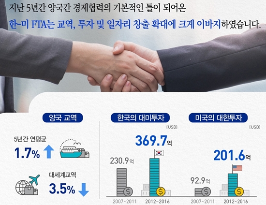ㅇ