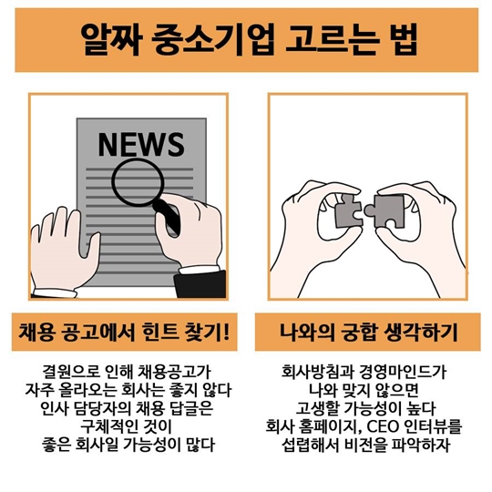 알짜 중소기업 고르는 법