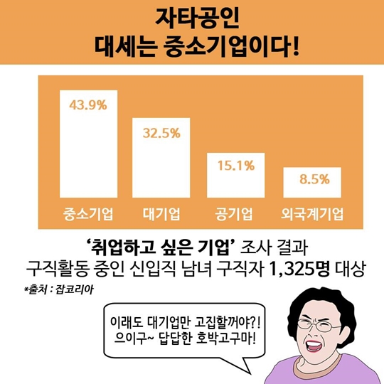 알짜 중소기업 고르는 법