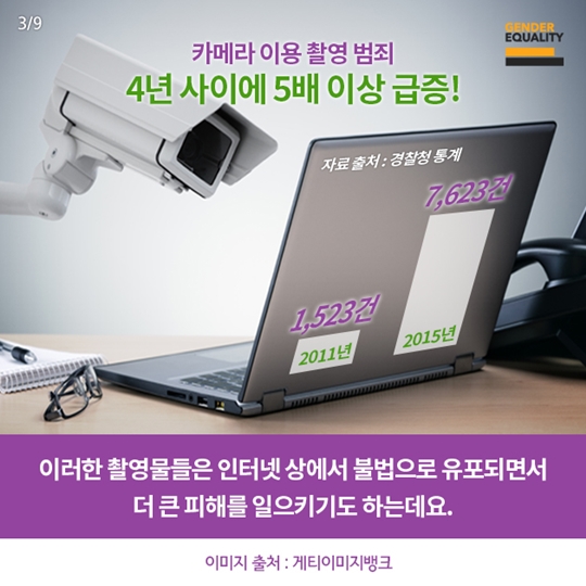 몰카와 불법촬영의 차이