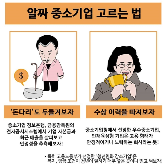 알짜 중소기업 고르는 법