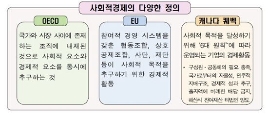 ㅇ