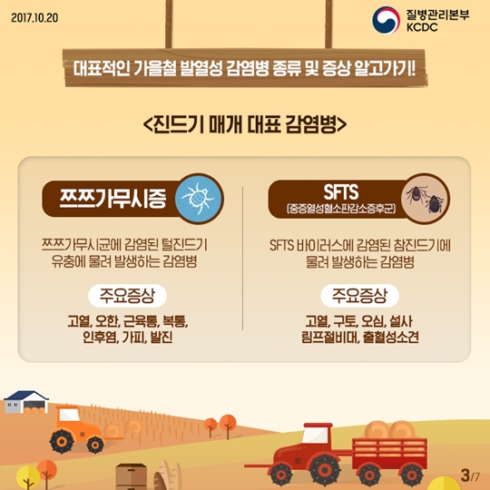 가을철 발열성 감염병 종류 및 증상 알고가기!