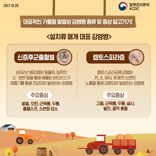가을철 발열성 감염병 종류 및 증상 알고가기!