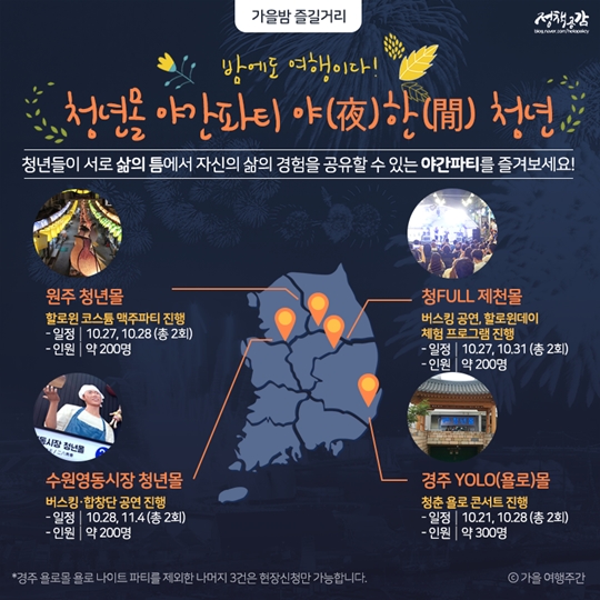 가을 여행주간 총정리