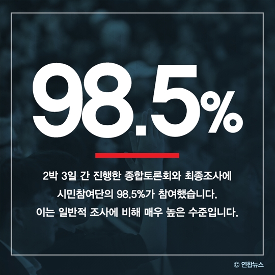 성숙한 대한민국을 위한 89일간의 여정