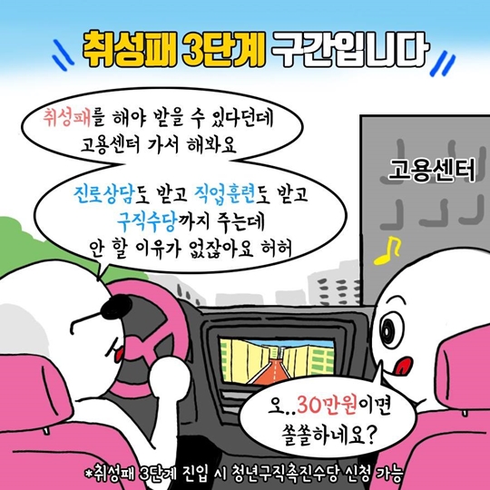 일자리정책 5년 로드맵 경로안내를 시작합니다