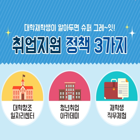 대학재학생 위한 취업지원 정책 3가지