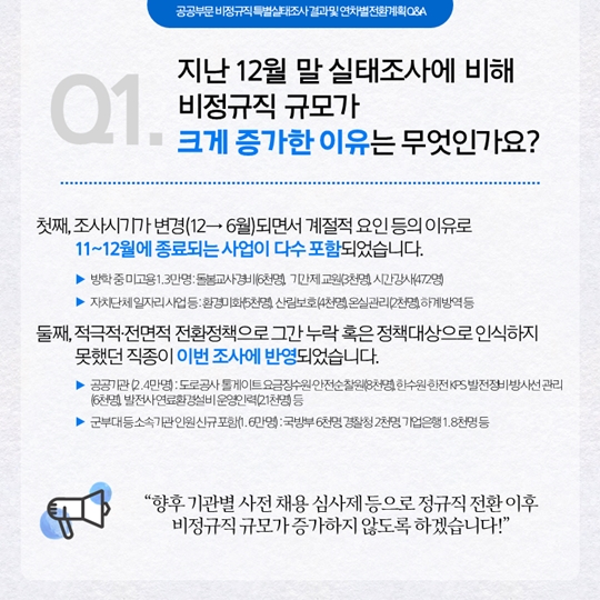 공공부문 비정규직 특별실태조사 결과 및 연차별 전환계획