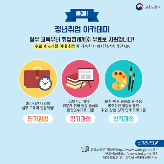 대학재학생 위한 취업지원 정책 3가지