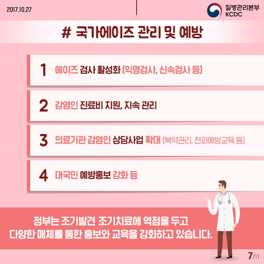 에이즈 얼마나 알고 있나요