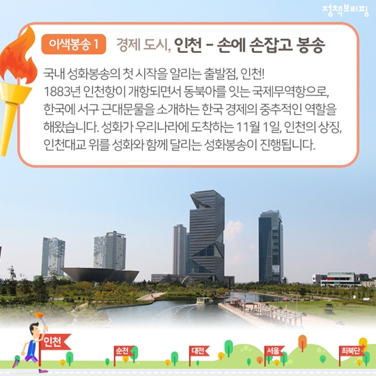 2018 평창 동계올림픽 특별한 이색봉송
