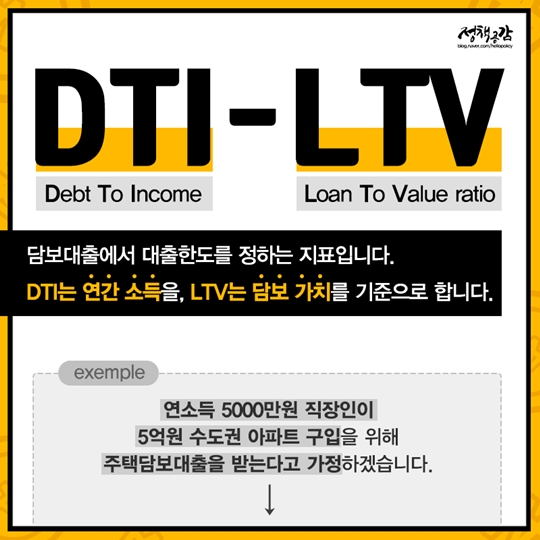 용어로 알아보는 가계부채 종합대책