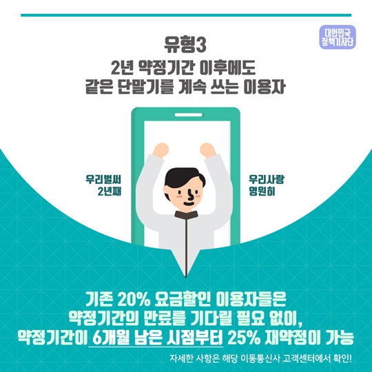 휴대폰 25% 요금할인 받고 있나요