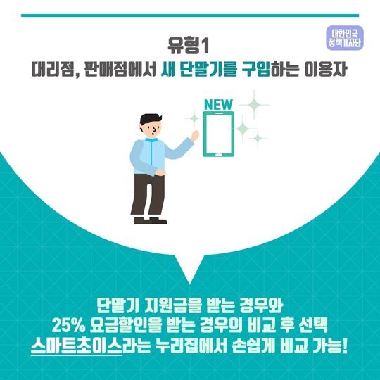 휴대폰 25% 요금할인 받고 있나요