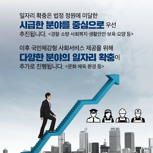 사람중심 경제의 마중물이 될 공공일자리 창출